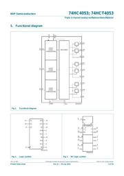 74HCT4053D datasheet.datasheet_page 3