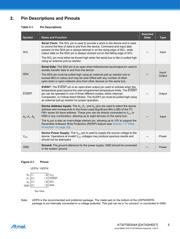 AT30TSE004A-MAA5M-T datasheet.datasheet_page 5