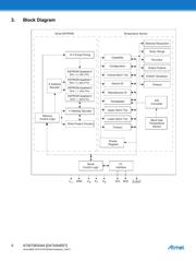 AT30TSE004A-MAA5M-T datasheet.datasheet_page 6