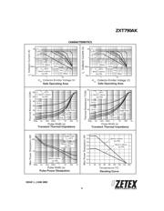 ZXT790AKTC datasheet.datasheet_page 3