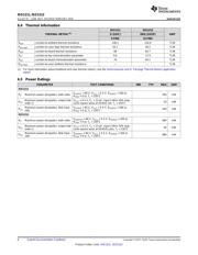 ISO1211DR datasheet.datasheet_page 6