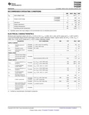 TPS62690EVM-076 datasheet.datasheet_page 3