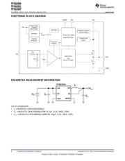 TPS62690EVM-076 datasheet.datasheet_page 6