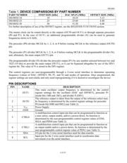 DS1085 datasheet.datasheet_page 3