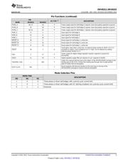 DRV8332DKD datasheet.datasheet_page 5