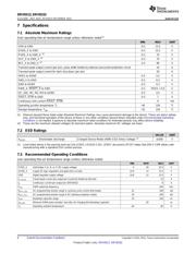 DRV8332DKD datasheet.datasheet_page 6