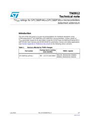 SPC560P50L5 datasheet.datasheet_page 1