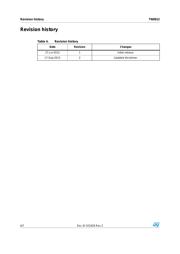 SPC560P50L5 datasheet.datasheet_page 6