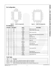 FSSD07BQX 数据规格书 3