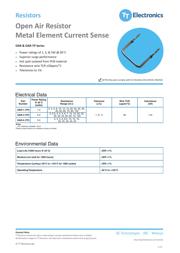 OAR3R100FLF datasheet.datasheet_page 1