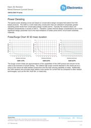 OAR3R100FLF datasheet.datasheet_page 3