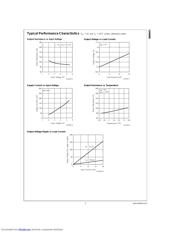 LM2682M datasheet.datasheet_page 3