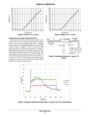 ESD7016MUTAG datasheet.datasheet_page 4