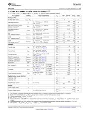 TS3A4751RGYRG4 datasheet.datasheet_page 3