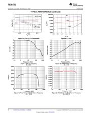 TS3A4751RGYRG4 datasheet.datasheet_page 6