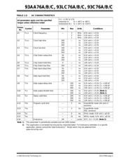 93C76A-E/P datasheet.datasheet_page 3