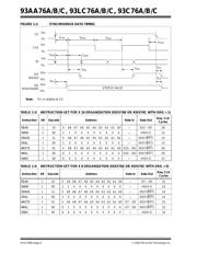 93C76A-E/P datasheet.datasheet_page 4