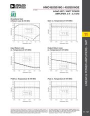 HMC452QS16GETR datasheet.datasheet_page 4