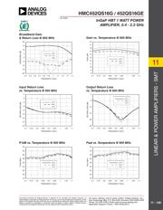 HMC452QS16GETR datasheet.datasheet_page 6