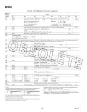 AD9853-65PCB datasheet.datasheet_page 6