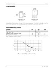 FAN1112SX datasheet.datasheet_page 2