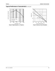 FAN1112SX datasheet.datasheet_page 5