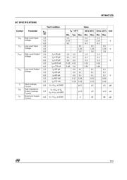 M74HC125M1R datasheet.datasheet_page 3