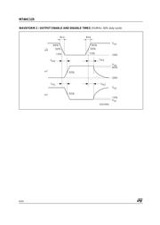 M74HC125M1R datasheet.datasheet_page 6