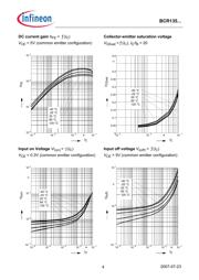 BCR135 datasheet.datasheet_page 4