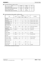 BD9206EFV-E2 datasheet.datasheet_page 2