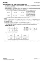 BD9206EFV-E2 datasheet.datasheet_page 6