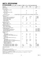 AD9774ASZRL datasheet.datasheet_page 2