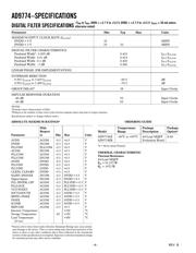 AD9774ASZRL datasheet.datasheet_page 4