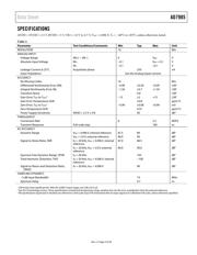 AD7985BCPZ datasheet.datasheet_page 4