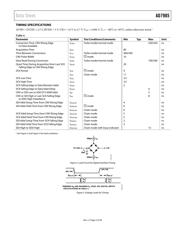 AD7985BCPZ datasheet.datasheet_page 6