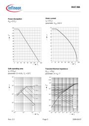 BUZ30A datasheet.datasheet_page 5