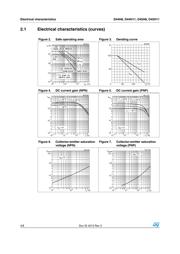 D45H11 datasheet.datasheet_page 4