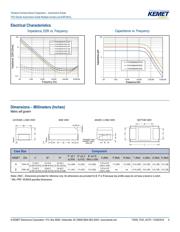 T510E108K004ASE010 datasheet.datasheet_page 4