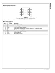 DS15BA101SD datasheet.datasheet_page 4