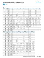 UPJ1H331MHD6 datasheet.datasheet_page 2