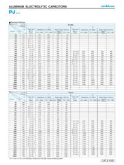 UPJ1H471MHD datasheet.datasheet_page 3