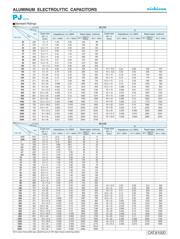 UPJ1H331MPD datasheet.datasheet_page 5