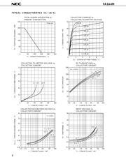 FA1A4P-T1B datasheet.datasheet_page 2