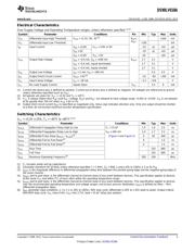 DS90LV018ATMX/NOPB datasheet.datasheet_page 3