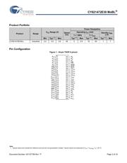 CY621472E30LL-45ZSXI datasheet.datasheet_page 3