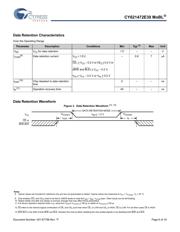 CY621472E30LL-45ZSXI datasheet.datasheet_page 6
