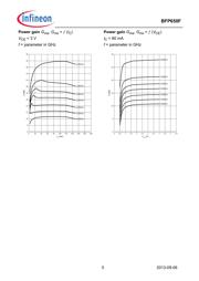 BFP 650F E6327 datasheet.datasheet_page 5