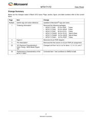 MT9171ANR1 datasheet.datasheet_page 2