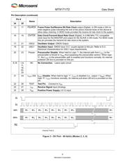 MT9172ANR1 数据规格书 4