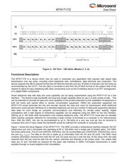 MT9172APR1 datasheet.datasheet_page 5